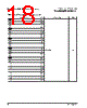 PPC440SPE-RNB533C Datasheet HTML 18Page - Applied Micro Circuits Corporation 