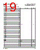 PPC440SPE-RNB533C Datasheet HTML 19Page - Applied Micro Circuits Corporation 