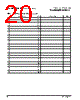 PPC440SPE-RNB533C Datasheet HTML 20Page - Applied Micro Circuits Corporation 