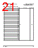PPC440SPE-RNB533C Datasheet HTML 21Page - Applied Micro Circuits Corporation 