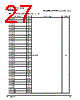 PPC440SP-RNC667C Datasheet HTML 27Page - Applied Micro Circuits Corporation 