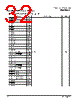 PPC440SP-RNC667C Datasheet HTML 32Page - Applied Micro Circuits Corporation 