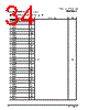 PPC440SP-RNC667C Datasheet HTML 34Page - Applied Micro Circuits Corporation 