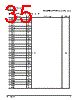 PPC440SP-RNC667C Datasheet HTML 35Page - Applied Micro Circuits Corporation 
