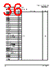 PPC440SP-RNC667C Datasheet HTML 36Page - Applied Micro Circuits Corporation 