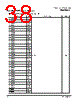 PPC440SP-RNC667C Datasheet HTML 38Page - Applied Micro Circuits Corporation 
