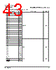 PPC440SP-RNC667C Datasheet HTML 43Page - Applied Micro Circuits Corporation 