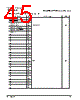 PPC440SP-RNC667C Datasheet HTML 45Page - Applied Micro Circuits Corporation 