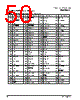 PPC440SP-RNC667C Datasheet HTML 50Page - Applied Micro Circuits Corporation 