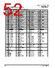 PPC440SP-RNC667C Datasheet HTML 52Page - Applied Micro Circuits Corporation 