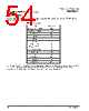 PPC440SP-RNC667C Datasheet HTML 54Page - Applied Micro Circuits Corporation 