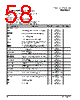 PPC440SP-RNC667C Datasheet HTML 58Page - Applied Micro Circuits Corporation 