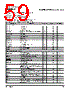 PPC440SP-RNC667C Datasheet HTML 59Page - Applied Micro Circuits Corporation 