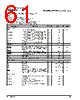 PPC440SP-RNC667C Datasheet HTML 61Page - Applied Micro Circuits Corporation 