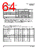 PPC440SP-RNC667C Datasheet HTML 64Page - Applied Micro Circuits Corporation 