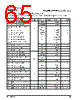 PPC440SP-RNC667C Datasheet HTML 65Page - Applied Micro Circuits Corporation 