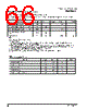 PPC440SP-RNC667C Datasheet HTML 66Page - Applied Micro Circuits Corporation 