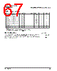 PPC440SP-RNC667C Datasheet HTML 67Page - Applied Micro Circuits Corporation 