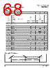 PPC440SP-RNC667C Datasheet HTML 68Page - Applied Micro Circuits Corporation 
