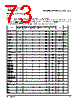 PPC440SP-RNC667C Datasheet HTML 73Page - Applied Micro Circuits Corporation 
