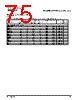 PPC440SP-RNC667C Datasheet HTML 75Page - Applied Micro Circuits Corporation 