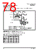 PPC440SP-RNC667C Datasheet HTML 78Page - Applied Micro Circuits Corporation 