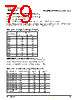 PPC440SP-RNC667C Datasheet HTML 79Page - Applied Micro Circuits Corporation 