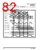 PPC440SP-RNC667C Datasheet HTML 82Page - Applied Micro Circuits Corporation 