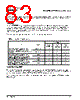 PPC440SP-RNC667C Datasheet HTML 83Page - Applied Micro Circuits Corporation 