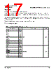 PPC440SP-RNC667C Datasheet HTML 17Page - Applied Micro Circuits Corporation 