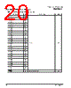 PPC440SP-RNC667C Datasheet HTML 20Page - Applied Micro Circuits Corporation 