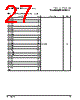 PPC440SPE-RNB667C Datasheet HTML 27Page - Applied Micro Circuits Corporation 