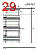 PPC440SPE-RNB667C Datasheet HTML 29Page - Applied Micro Circuits Corporation 