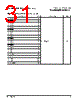 PPC440SPE-RNB667C Datasheet HTML 31Page - Applied Micro Circuits Corporation 