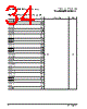 PPC440SPE-RNB667C Datasheet HTML 34Page - Applied Micro Circuits Corporation 