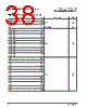 PPC440SPE-RNB667C Datasheet HTML 38Page - Applied Micro Circuits Corporation 