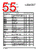 PPC440SPE-RNB667C Datasheet HTML 55Page - Applied Micro Circuits Corporation 
