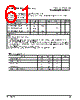 PPC440SPE-RNB667C Datasheet HTML 61Page - Applied Micro Circuits Corporation 