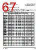 PPC440SPE-RNB667C Datasheet HTML 67Page - Applied Micro Circuits Corporation 