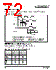 PPC440SPE-RNB667C Datasheet HTML 72Page - Applied Micro Circuits Corporation 