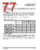PPC440SPE-RNB667C Datasheet HTML 77Page - Applied Micro Circuits Corporation 