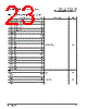 PPC440SPE-RNB667C Datasheet HTML 23Page - Applied Micro Circuits Corporation 