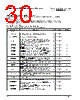 PPC405GPR-3JB266 Datasheet HTML 30Page - Applied Micro Circuits Corporation 