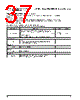 PPC405GPR-3JB266 Datasheet HTML 37Page - Applied Micro Circuits Corporation 
