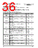 PPC405GPR-3JB266Z Datasheet HTML 36Page - Applied Micro Circuits Corporation 