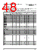 PPC405GPR-3JB266Z Datasheet HTML 48Page - Applied Micro Circuits Corporation 