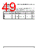 PPC405GPR-3JB400Z Datasheet HTML 49Page - Applied Micro Circuits Corporation 