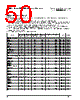 PPC405GPR-3JB400Z Datasheet HTML 50Page - Applied Micro Circuits Corporation 