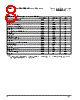 PPC405GPR-3JB400Z Datasheet HTML 8Page - Applied Micro Circuits Corporation 
