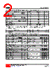 6N60L-ATA3-R Datasheet HTML 2Page - Unisonic Technologies 